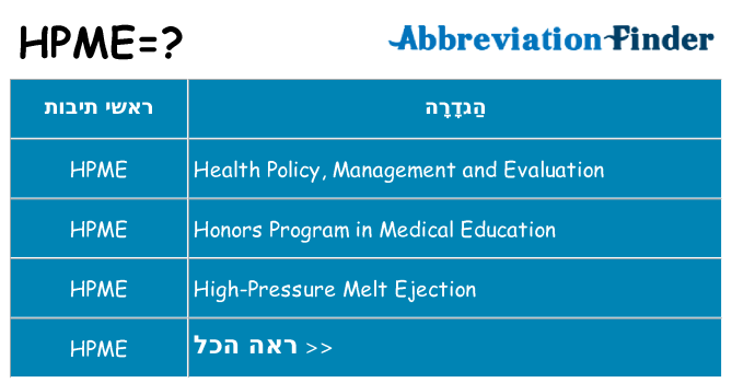 מה הפירוש hpme
