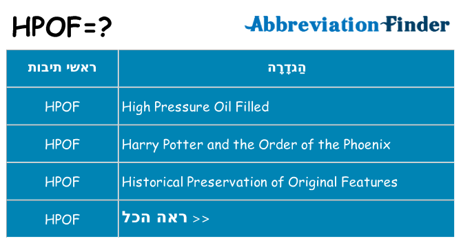 מה הפירוש hpof