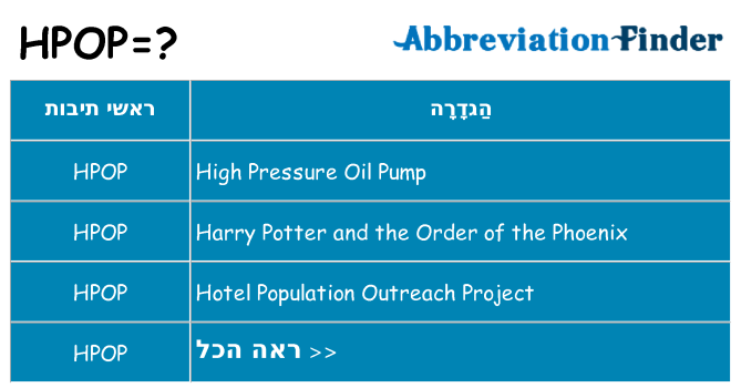 מה הפירוש hpop
