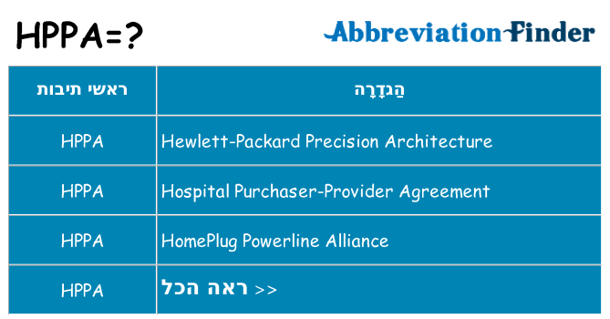 מה הפירוש hppa