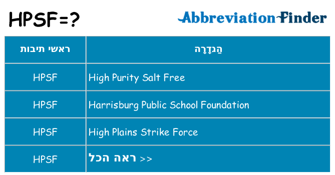 מה הפירוש hpsf