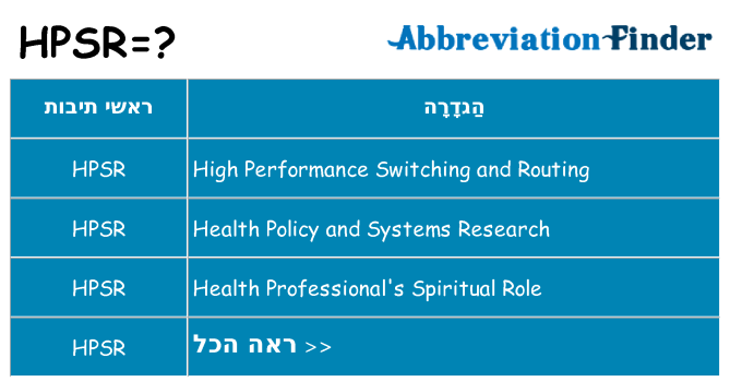 מה הפירוש hpsr