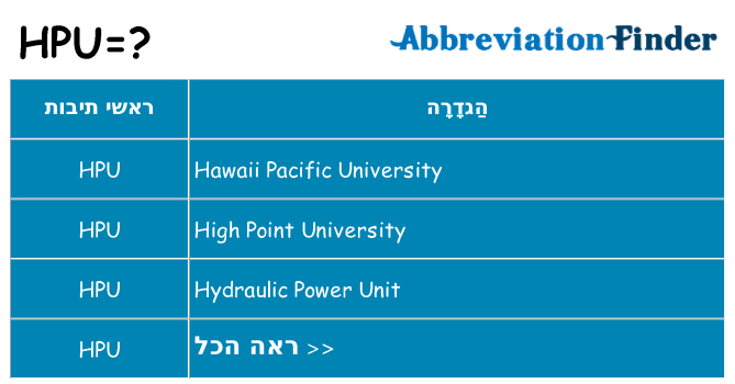 מה הפירוש hpu