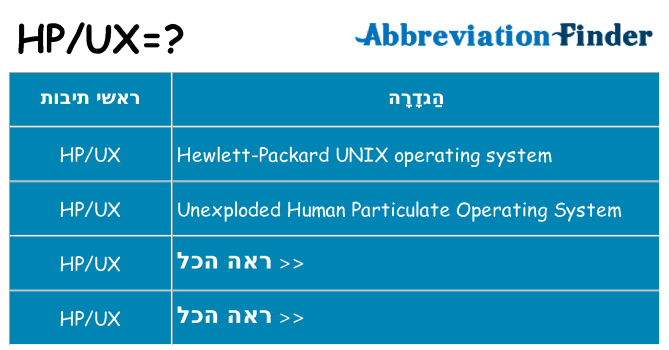 מה הפירוש hpux