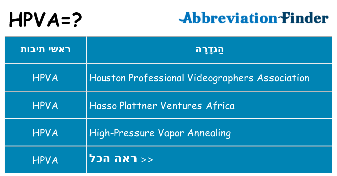 מה הפירוש hpva