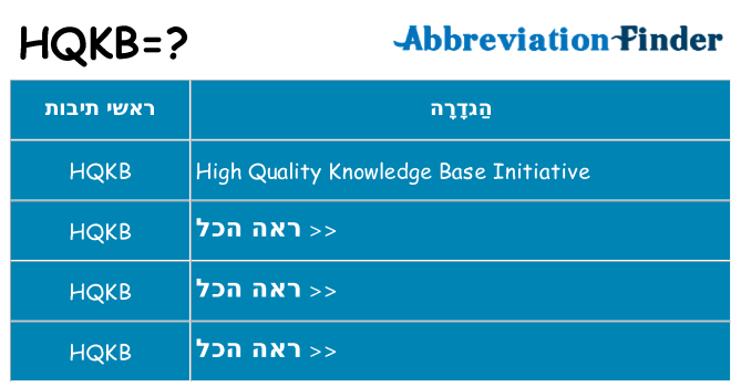 מה הפירוש hqkb