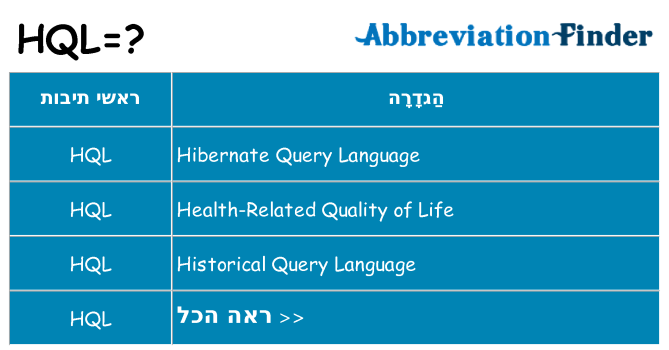 מה הפירוש hql
