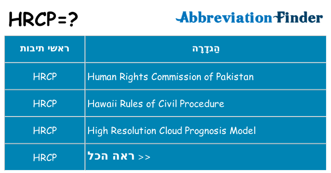 מה הפירוש hrcp