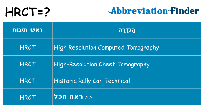 מה הפירוש hrct