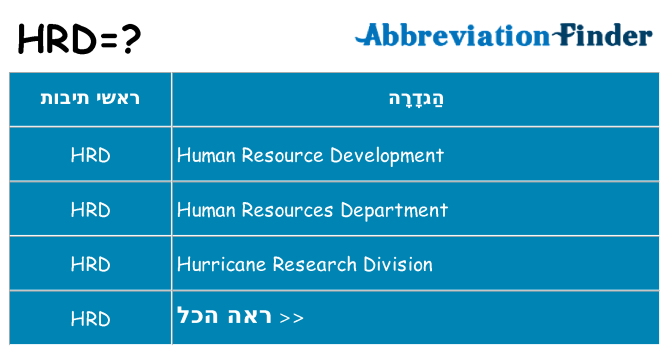 מה הפירוש hrd