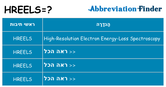 מה הפירוש hreels
