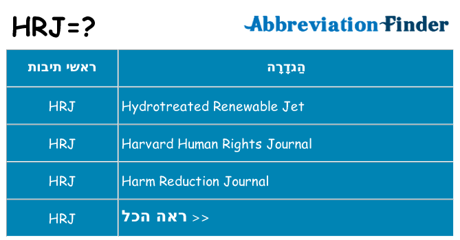מה הפירוש hrj