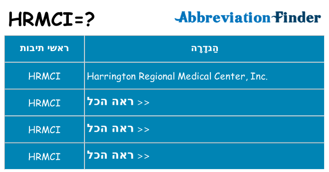 מה הפירוש hrmci