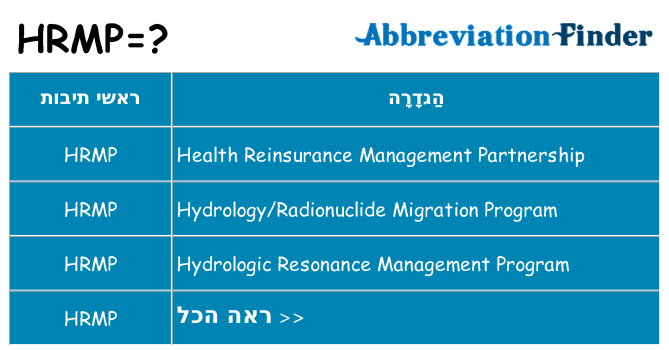 מה הפירוש hrmp