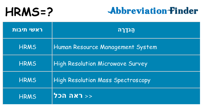 מה הפירוש hrms