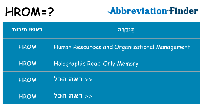 מה הפירוש hrom