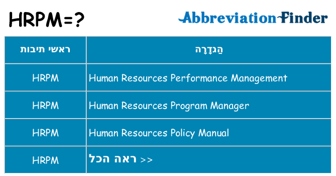 מה הפירוש hrpm