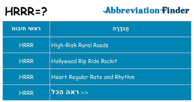 מה הפירוש hrrr