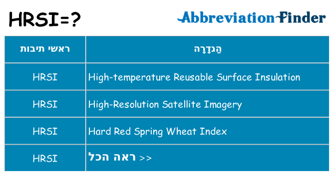מה הפירוש hrsi