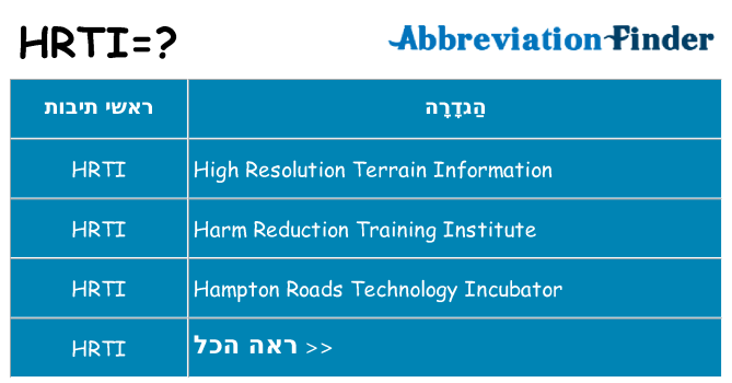 מה הפירוש hrti