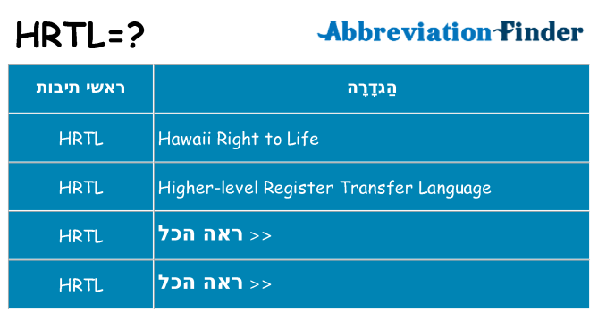מה הפירוש hrtl