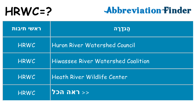 מה הפירוש hrwc