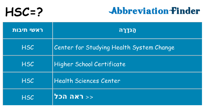 מה הפירוש hsc