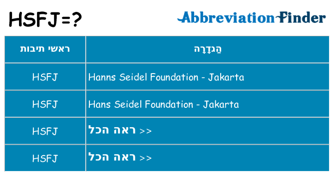 מה הפירוש hsfj