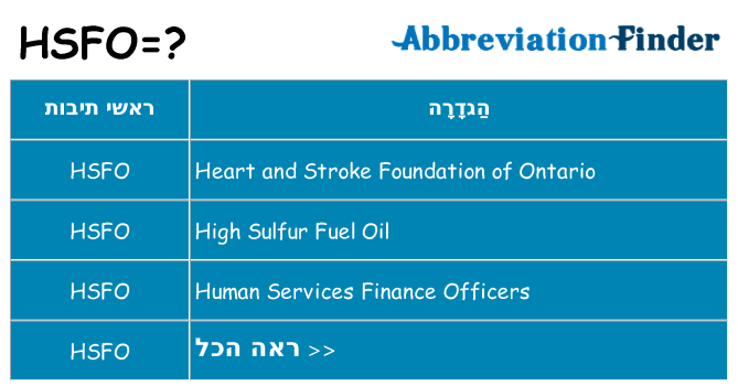 מה הפירוש hsfo