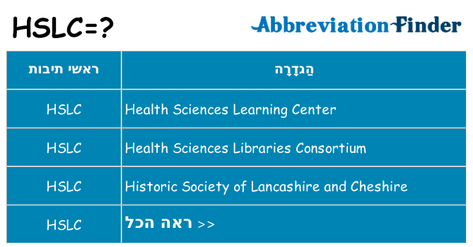 מה הפירוש hslc