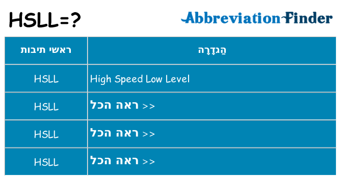 מה הפירוש hsll