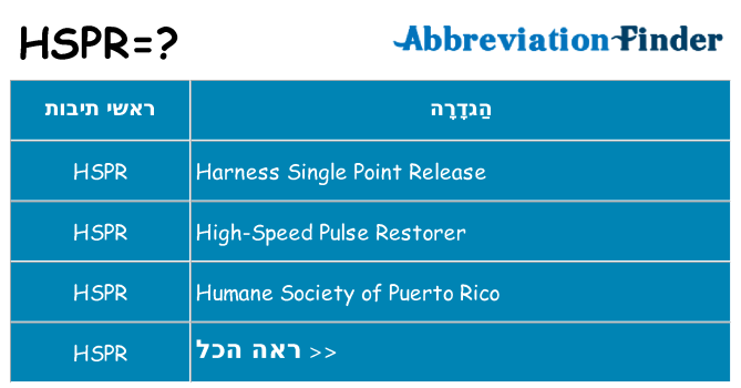 מה הפירוש hspr