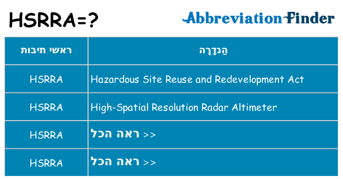 מה הפירוש hsrra