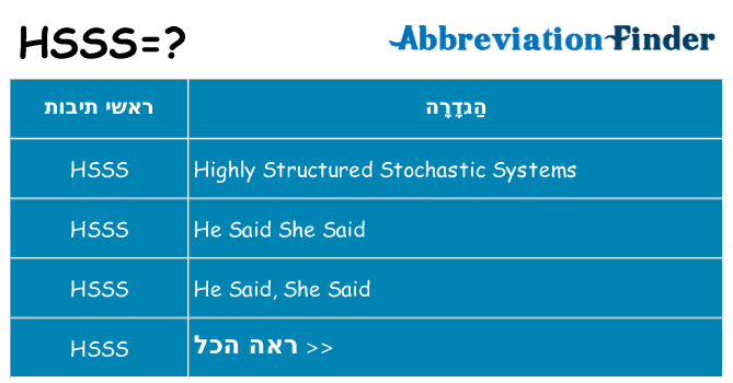 מה הפירוש hsss