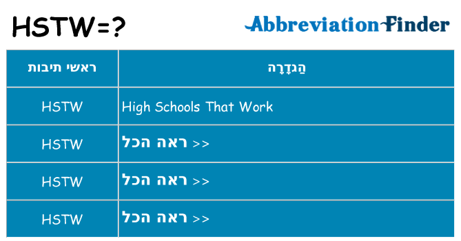 מה הפירוש hstw