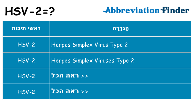 מה הפירוש hsv-2