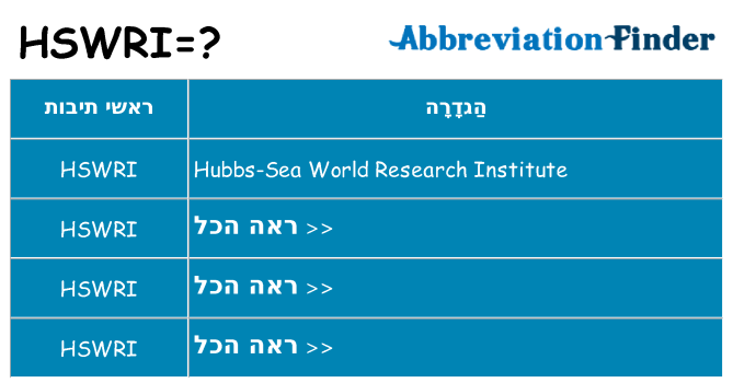 מה הפירוש hswri
