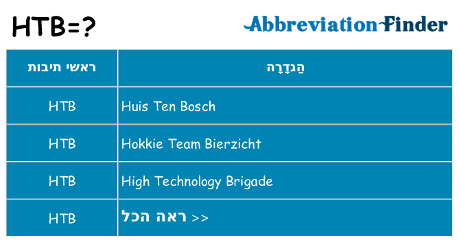 מה הפירוש htb