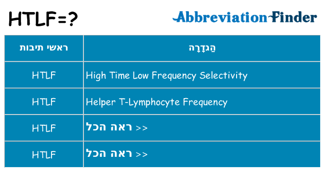 מה הפירוש htlf