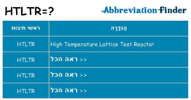 מה הפירוש htltr
