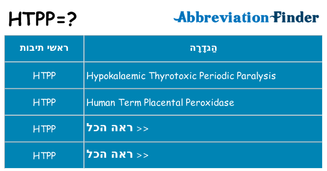 מה הפירוש htpp