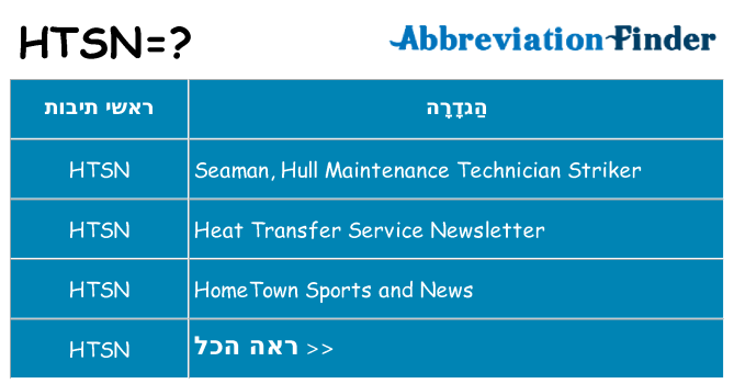 מה הפירוש htsn