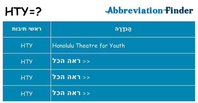 מה הפירוש hty
