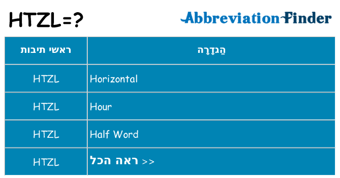 מה הפירוש htzl