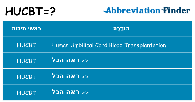 מה הפירוש hucbt