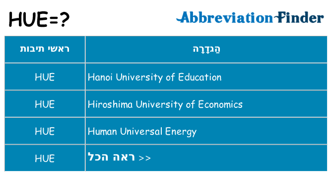 מה הפירוש hue
