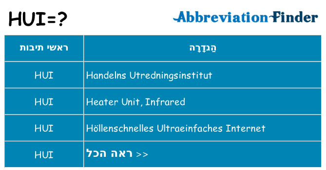 מה הפירוש hui