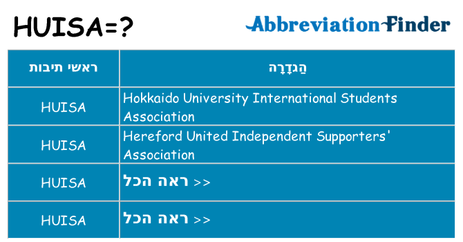 מה הפירוש huisa
