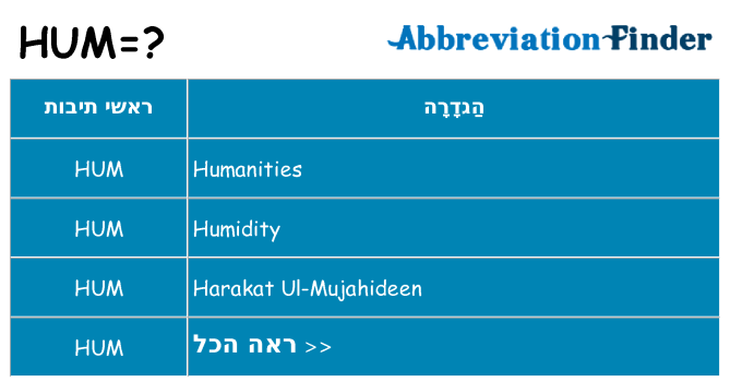 מה הפירוש hum