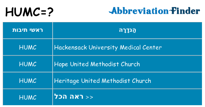 מה הפירוש humc